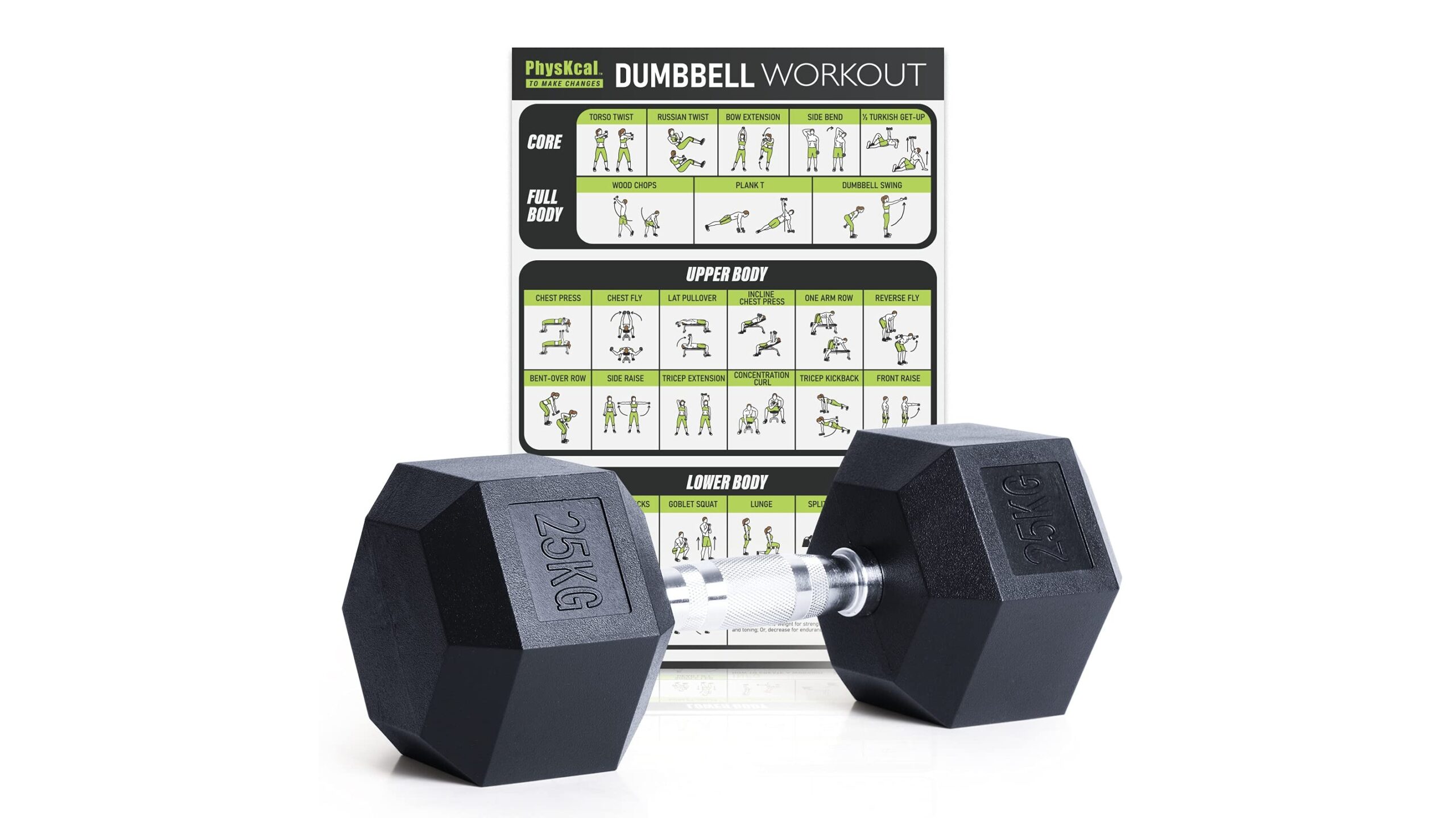 PhysKcal hex dumbbells set, durable rubber weights to upgrade your home strength corner