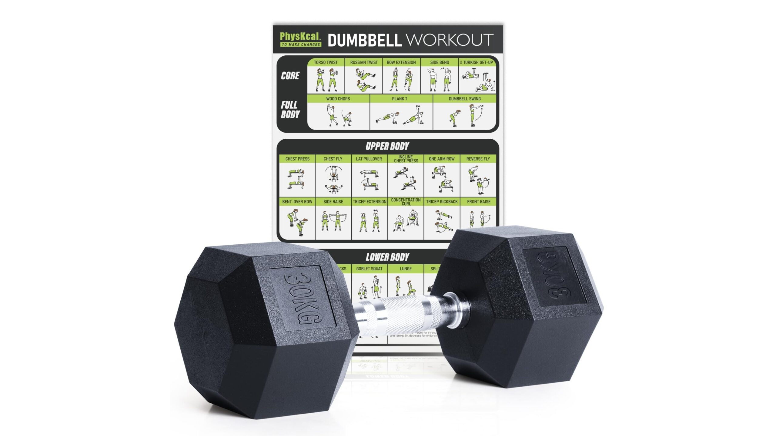 PhysKcal hex dumbbells set, versatile rubber weights for quiet home workouts