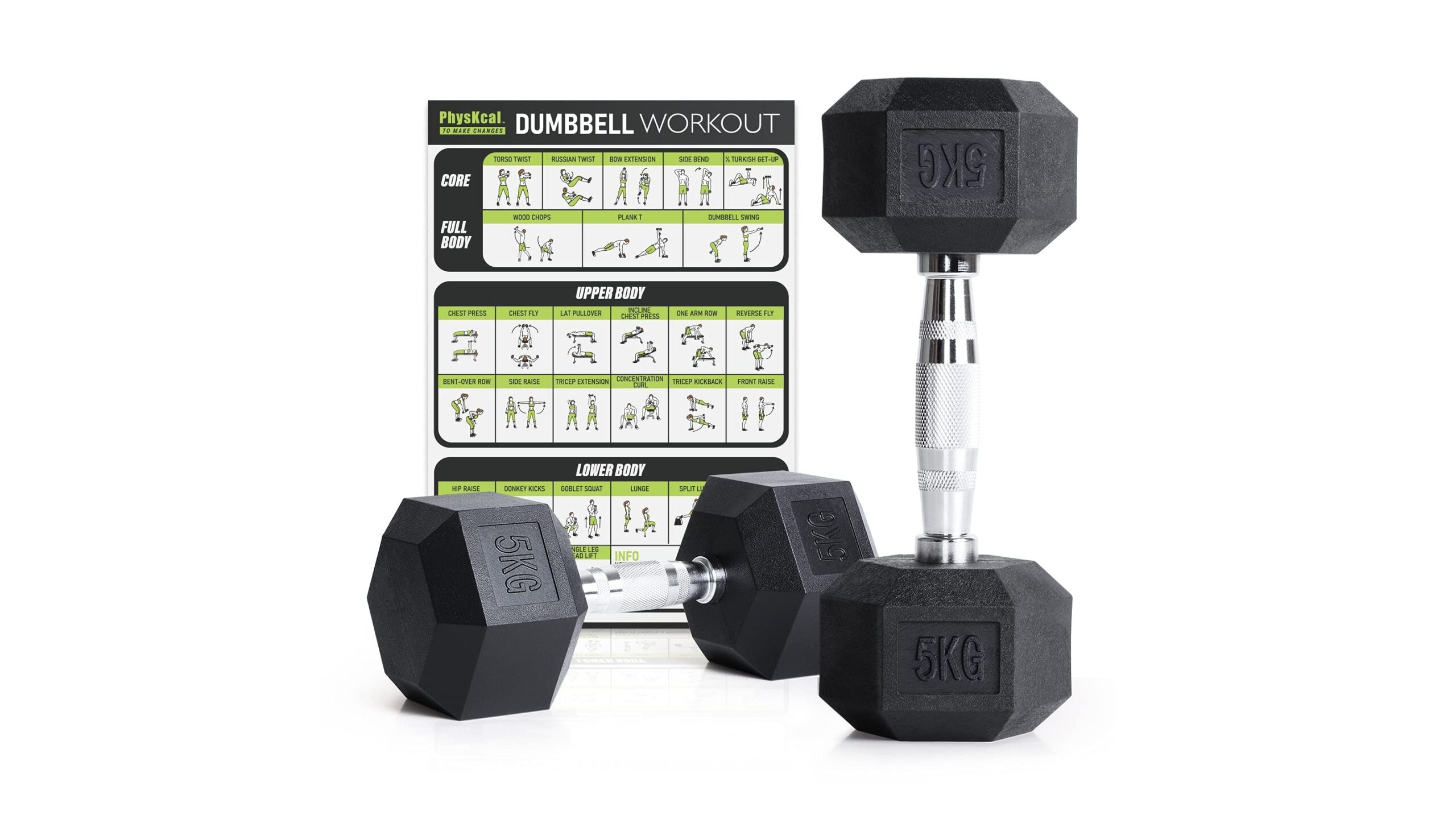 PhysKcal hex dumbbells, solid choice for serious home strength training on Amazon