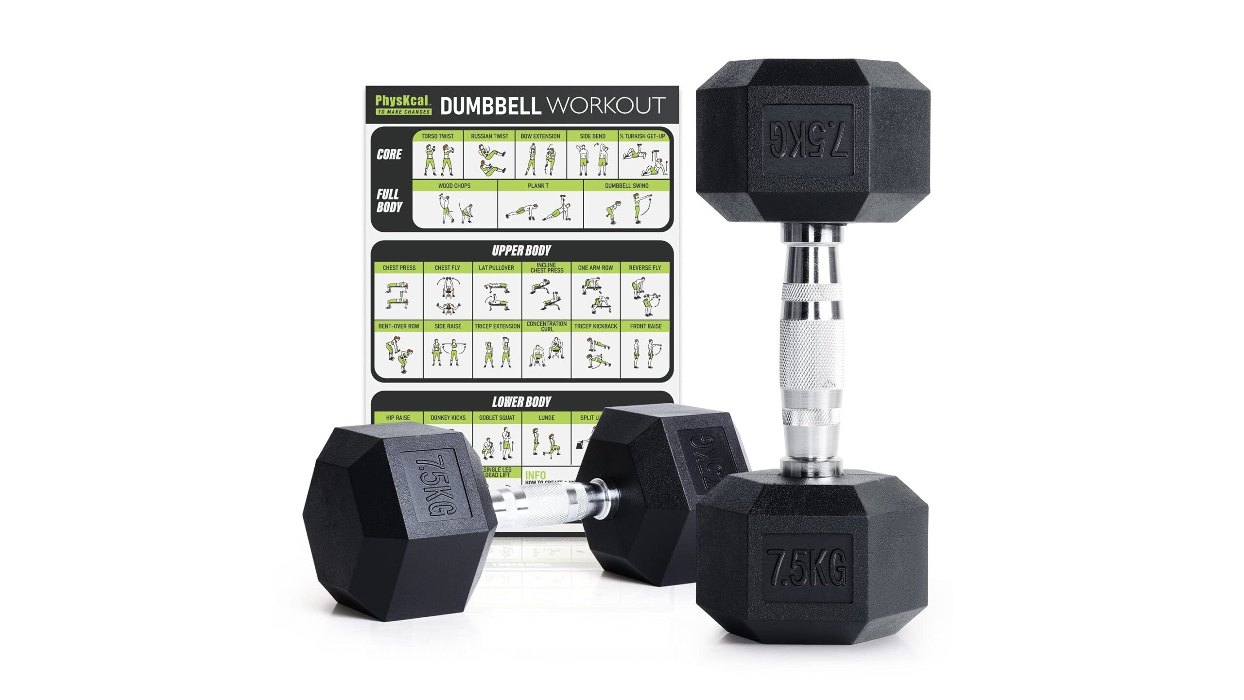 PhysKcal hex dumbbells on Amazon: a practical option for home strength training